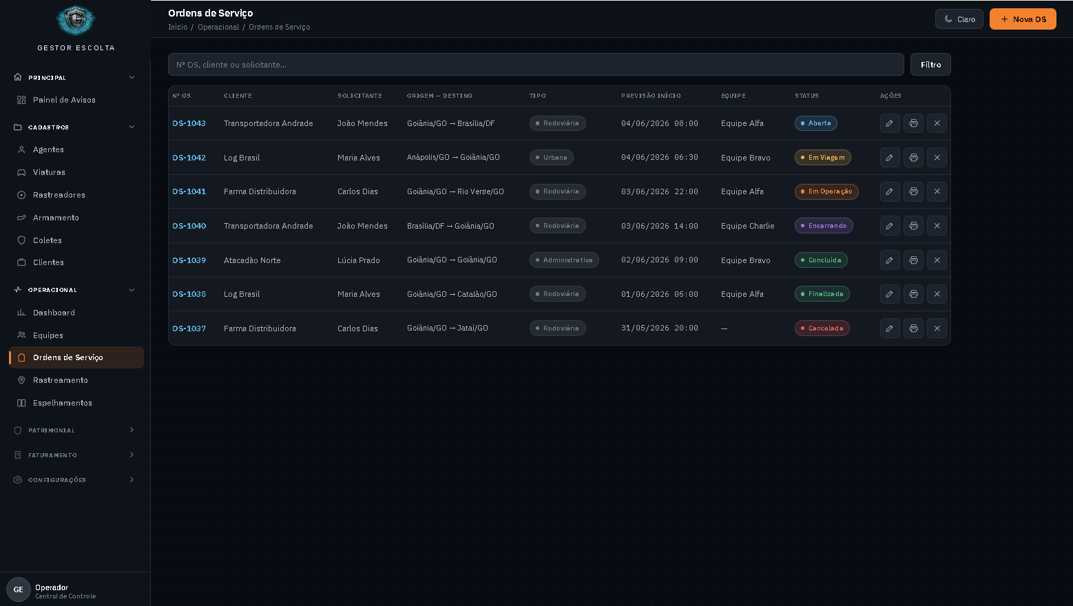 Ordens de Serviço — lista de OS com status, equipe e rota